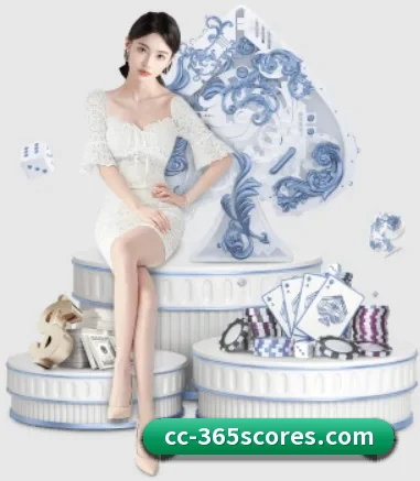 全球扩展