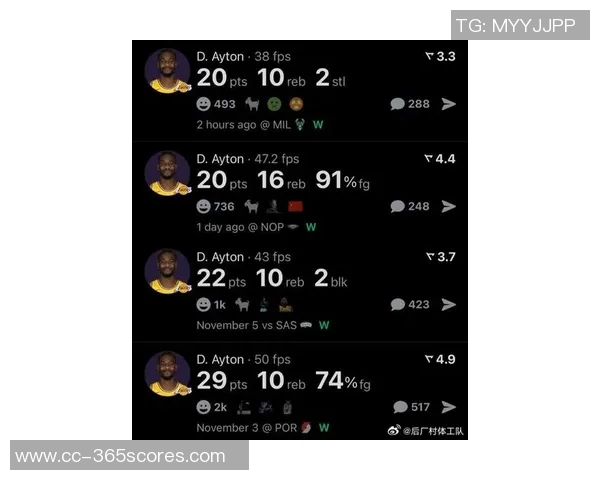 艾顿采访时詹姆斯高喊五连胜引发热议球迷纷纷点赞