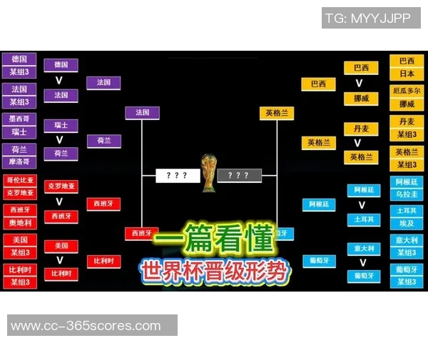 世俱杯奖金超世界杯48队分配32队争夺10亿引热议